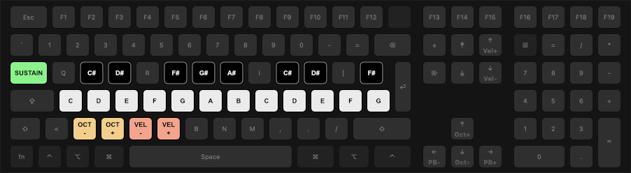 Hidden MIDI Keyboard - Ableton Extended