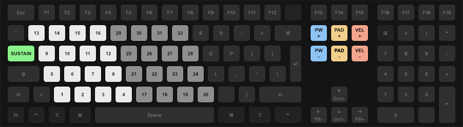 Hidden MIDI Keyboard - Drum Pads