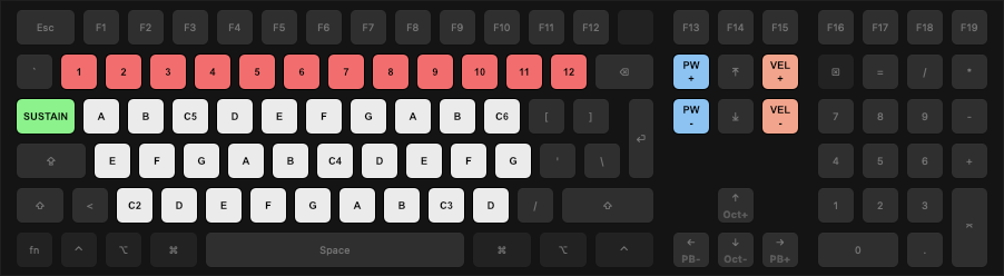Hidden MIDI Keyboard - inScale