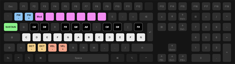 Hidden MIDI Keyboard - Logic Plus