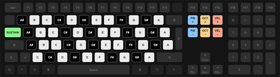 Hidden MIDI Keyboard - Sequential